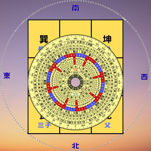 倪海廈易經使用羅盤分金看風水和陽宅