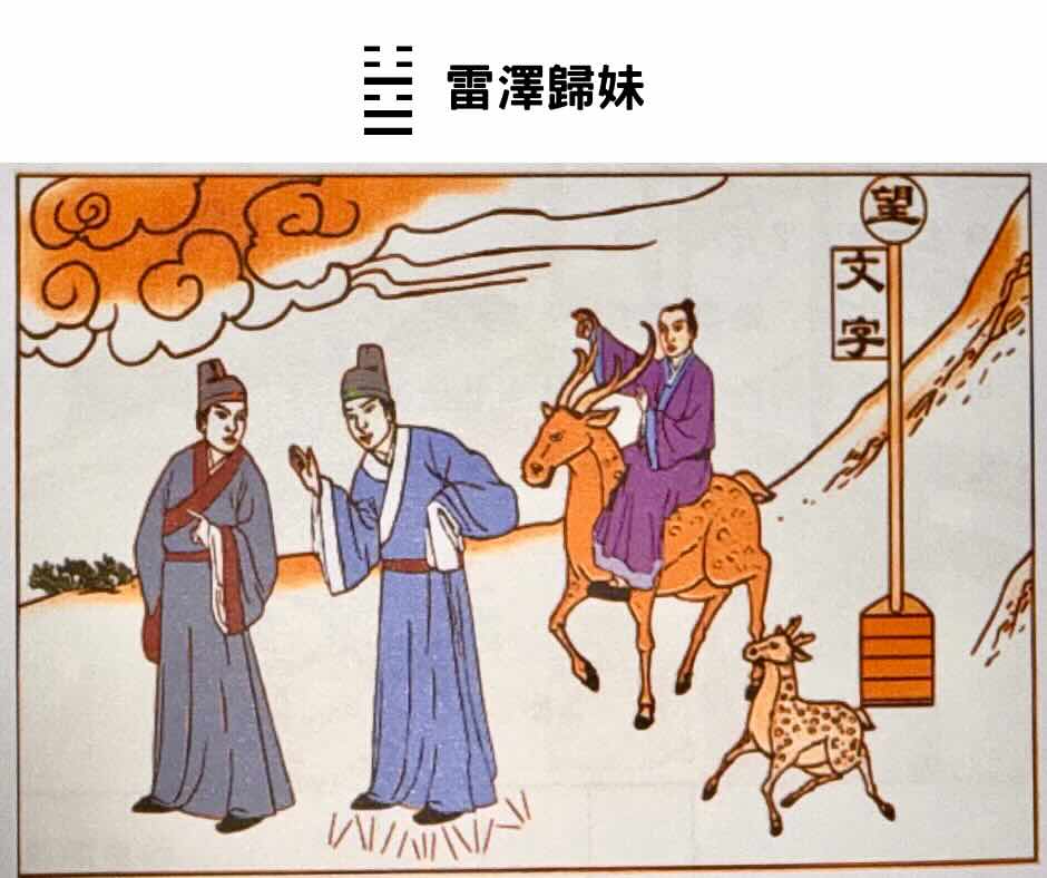 易經64卦雷澤歸妹卦