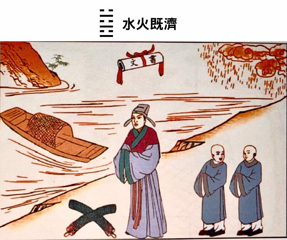 易經八卦坎卦＋離卦＝水火既濟卦