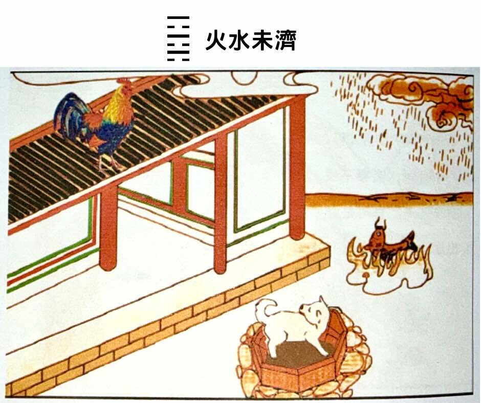 易經八卦火水未濟卦占卜圖示