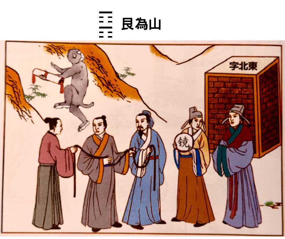 易經八卦艮＋艮＝艮為山卦