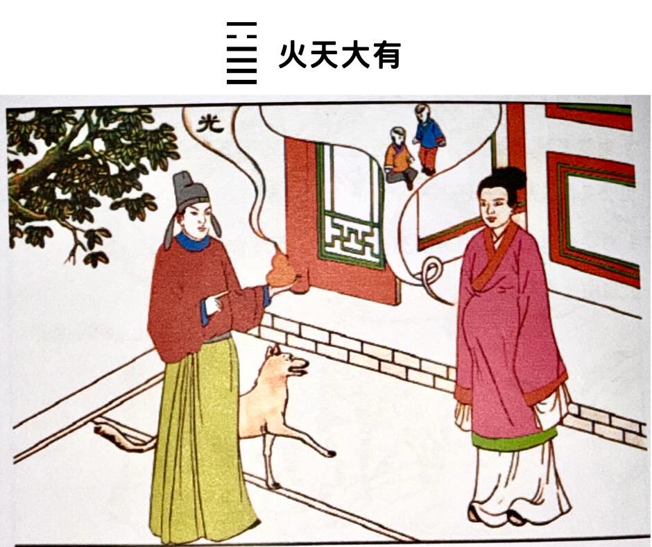 易經八卦離＋乾＝火天大有卦