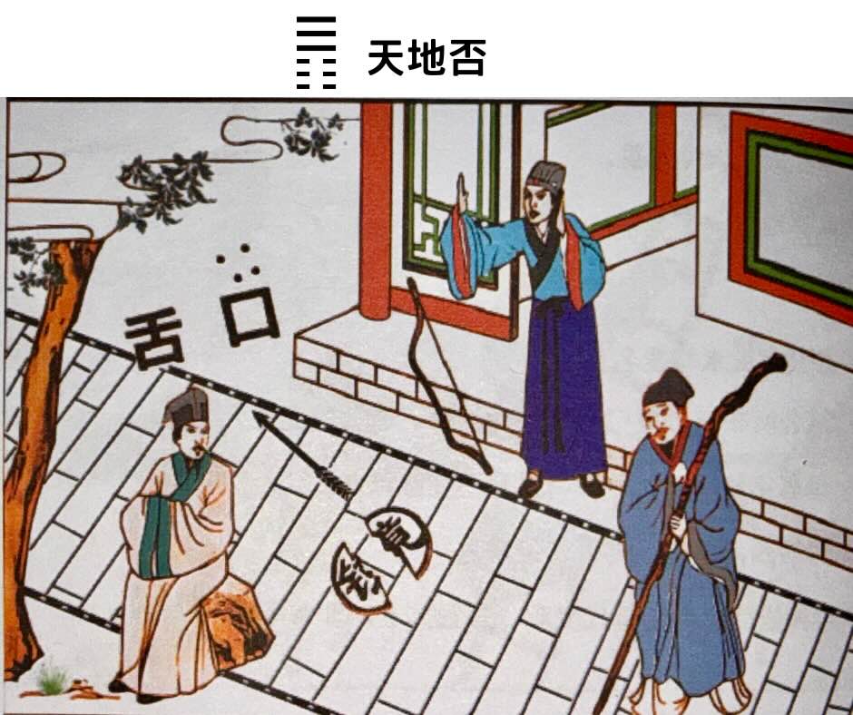 易經八卦占卜 乾＋坤＝天地否卦