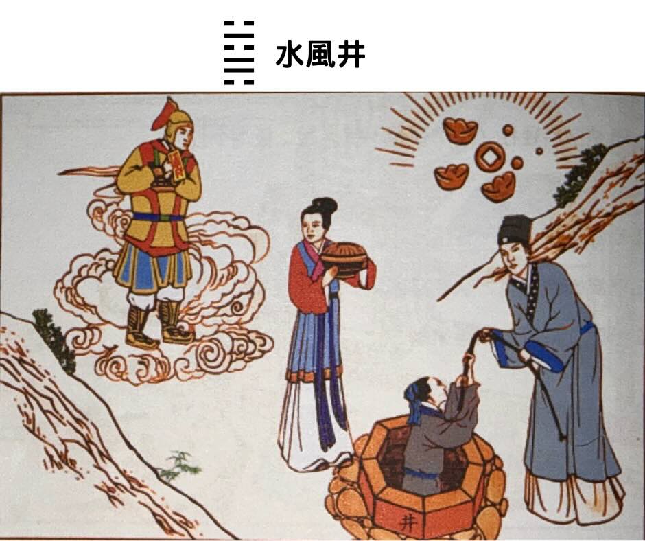 易經八卦占卜 坎卦＋巽卦＝水風井卦