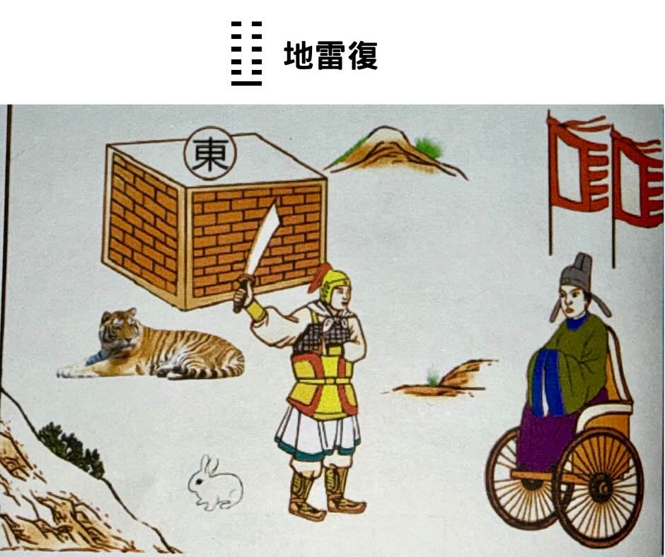 易經八卦占卜 坤＋震＝地雷復卦