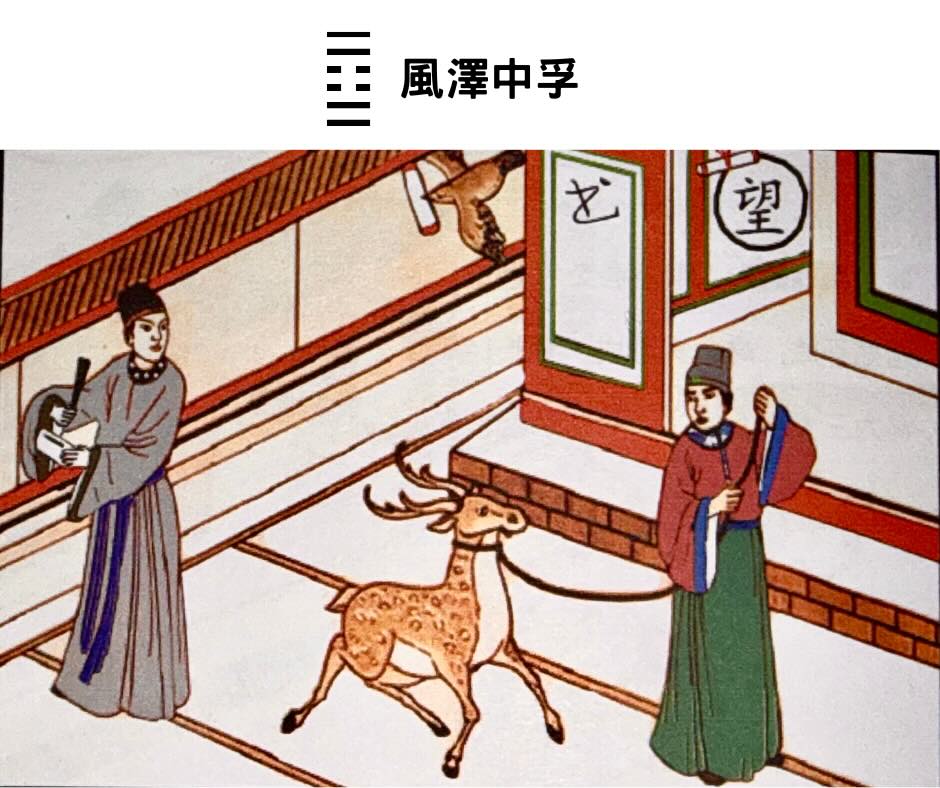 易經八卦占卜 巽卦＋兌卦＝風澤中孚