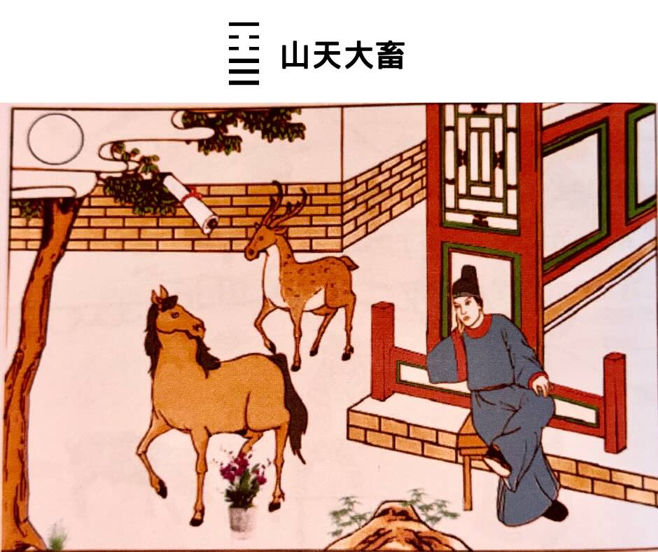 易經八卦占卜 艮卦＋乾卦＝山天大畜卦
