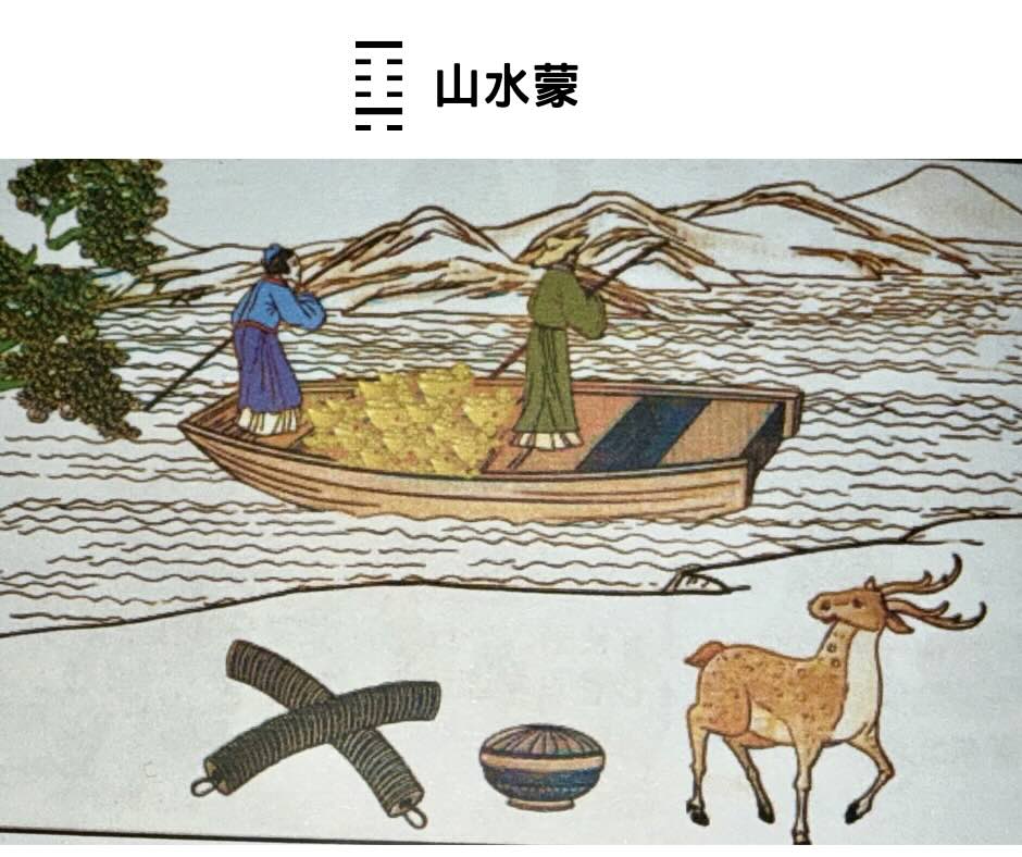 易經八卦占卜 外掛艮卦＋內卦坎卦＝山水蒙卦
