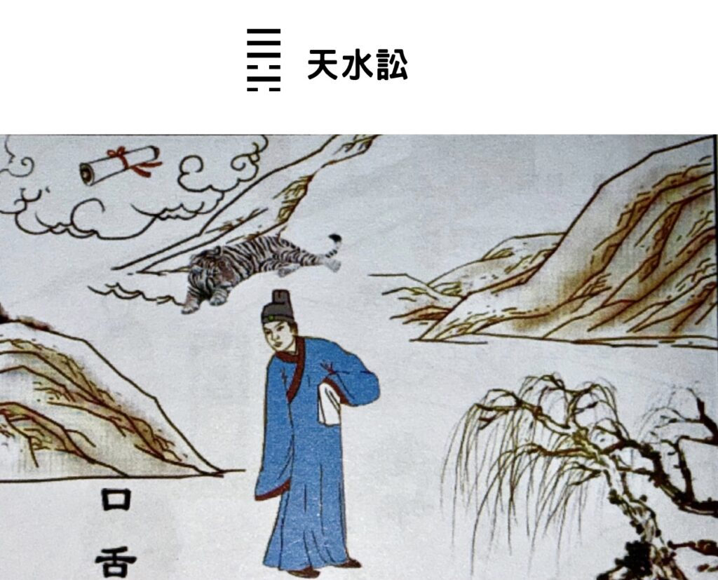 易經八卦占卜 乾卦＋坎卦＝天水訟卦
