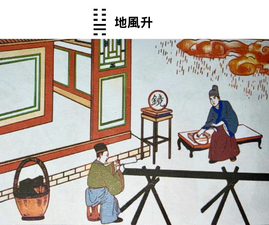 易經八卦占卜 外掛坤卦＋內卦巽卦＝地風升卦