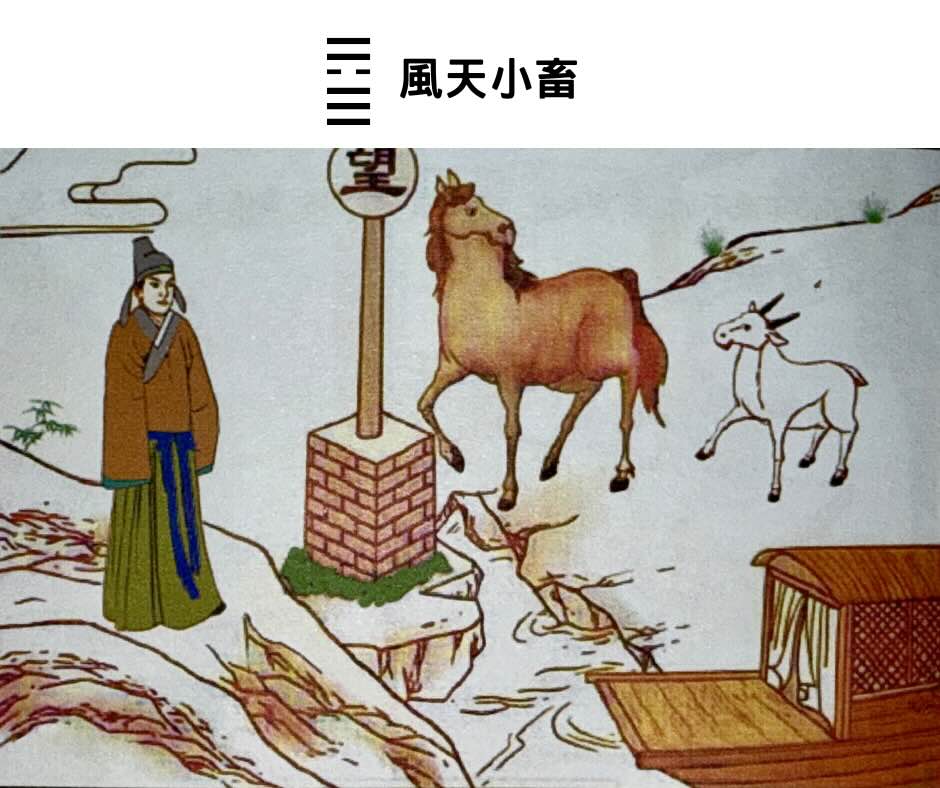 易經八卦占卜 外掛巽卦＋內卦乾卦＝風天小畜卦