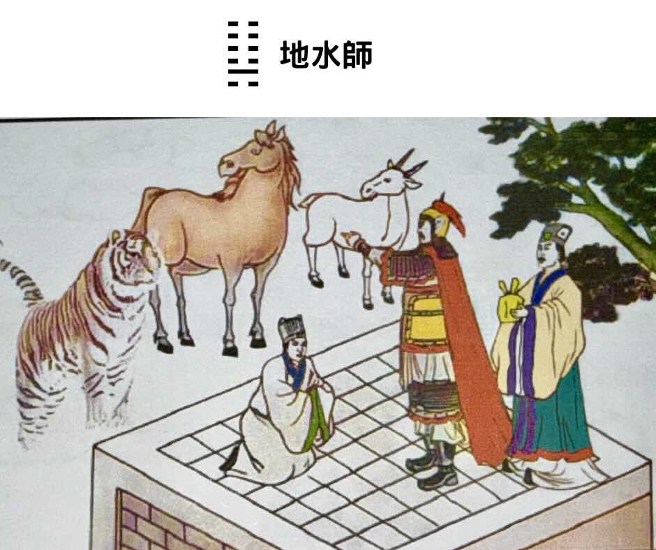 易經八卦占卜 外掛坤卦＋內卦坎卦＝地水師卦